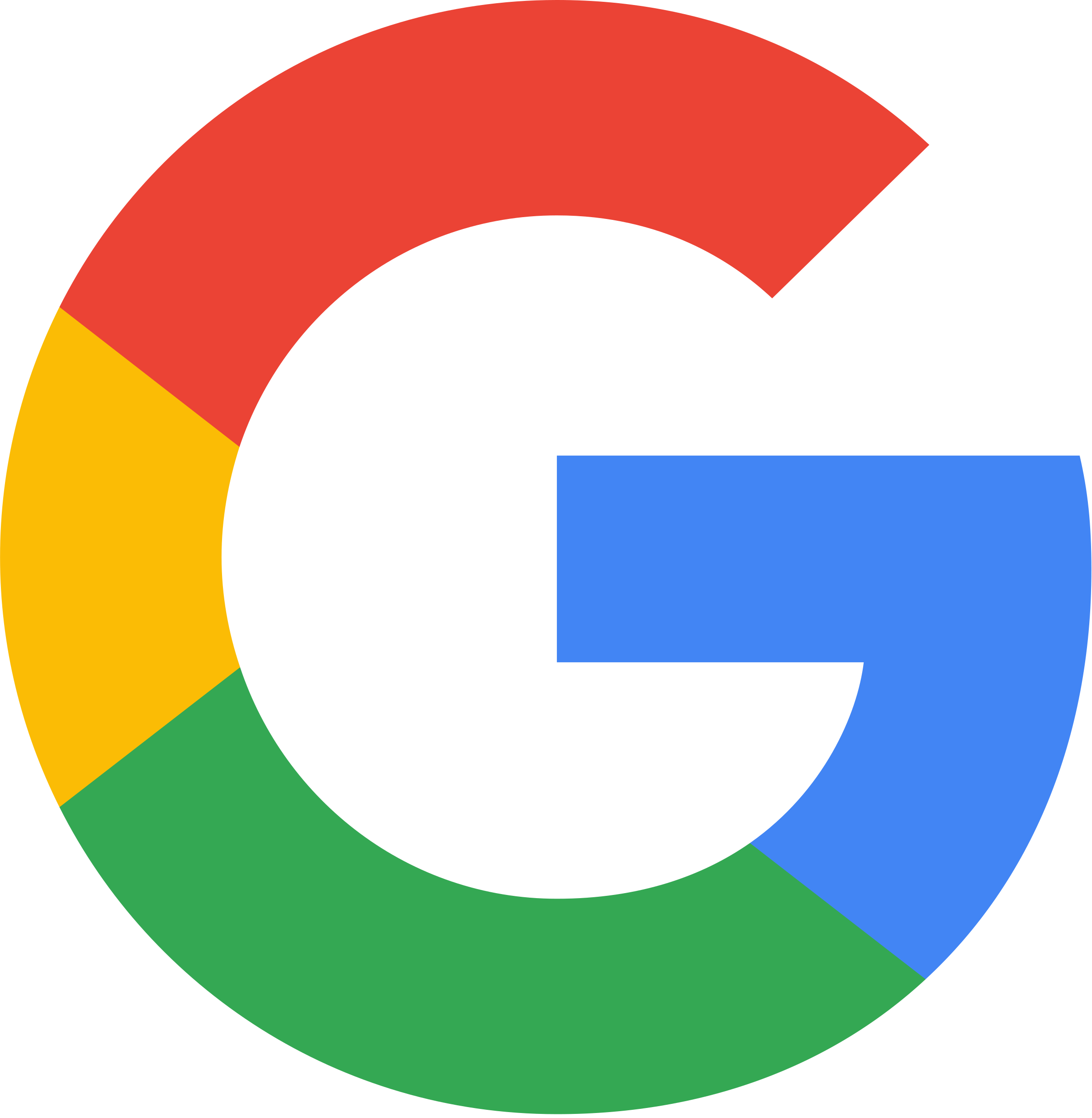 Google SAML SSO