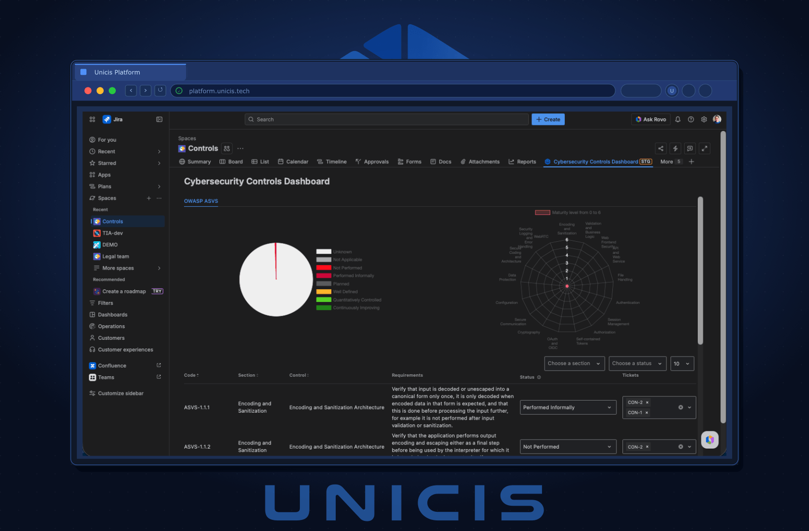 Cybersecurity Controls Dashboard