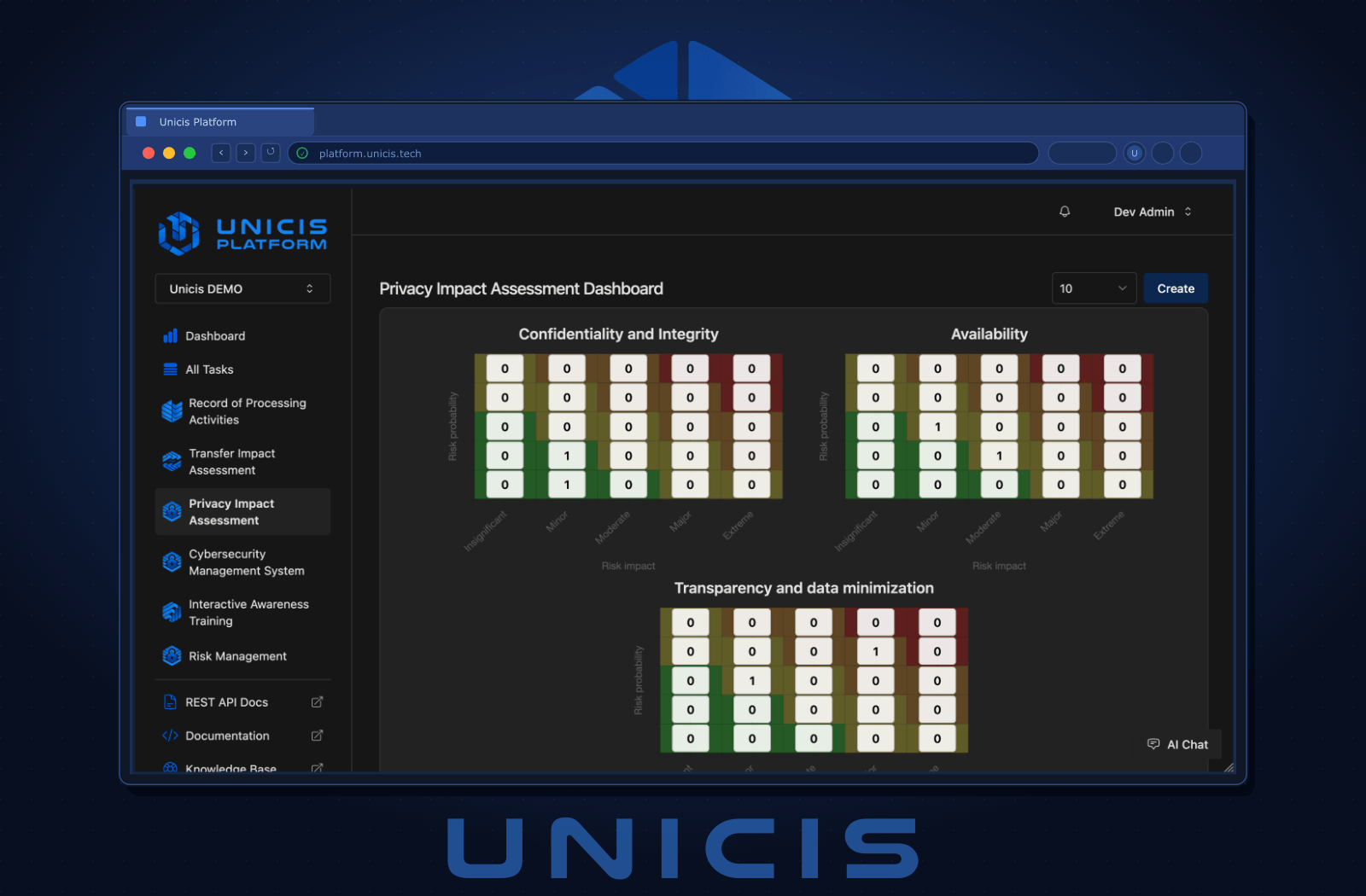 Modular GRC Platform