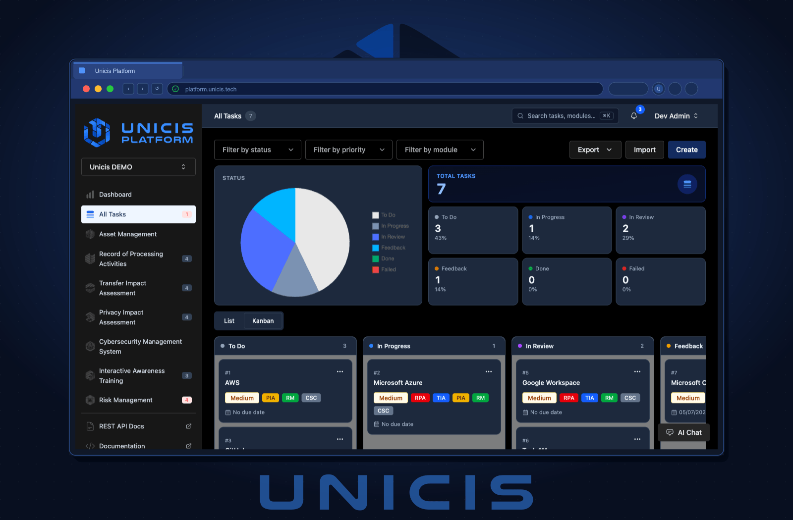 Kanban board view of tasks in Unicis Platform