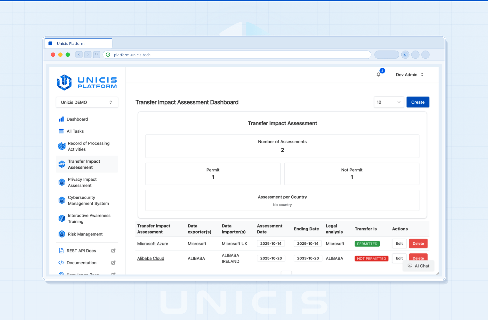 Structured Assessment Dashboard