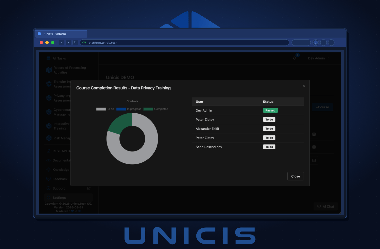 Compliance Reports & Admin Dashboard