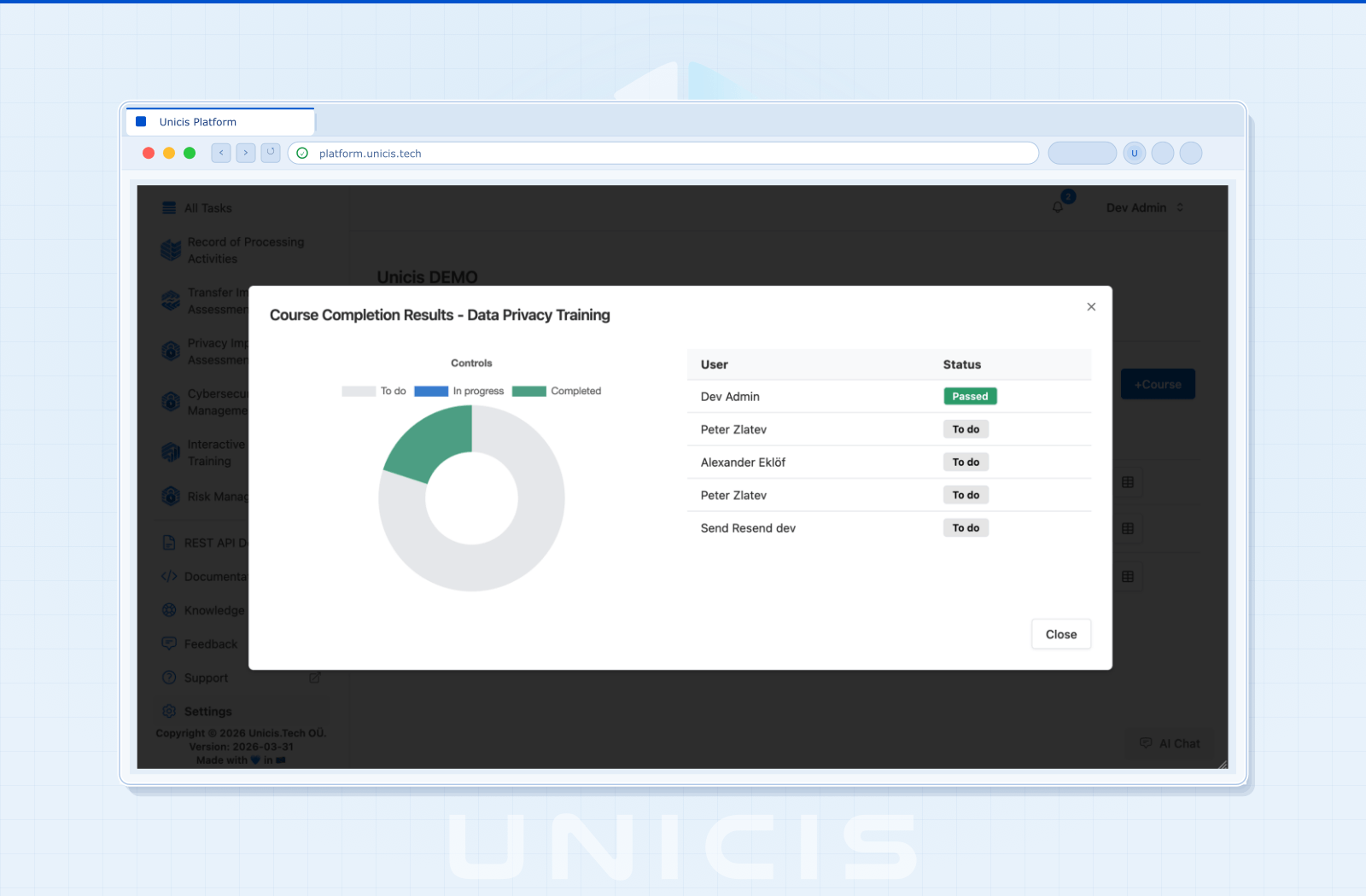 Compliance Reports & Admin Dashboard