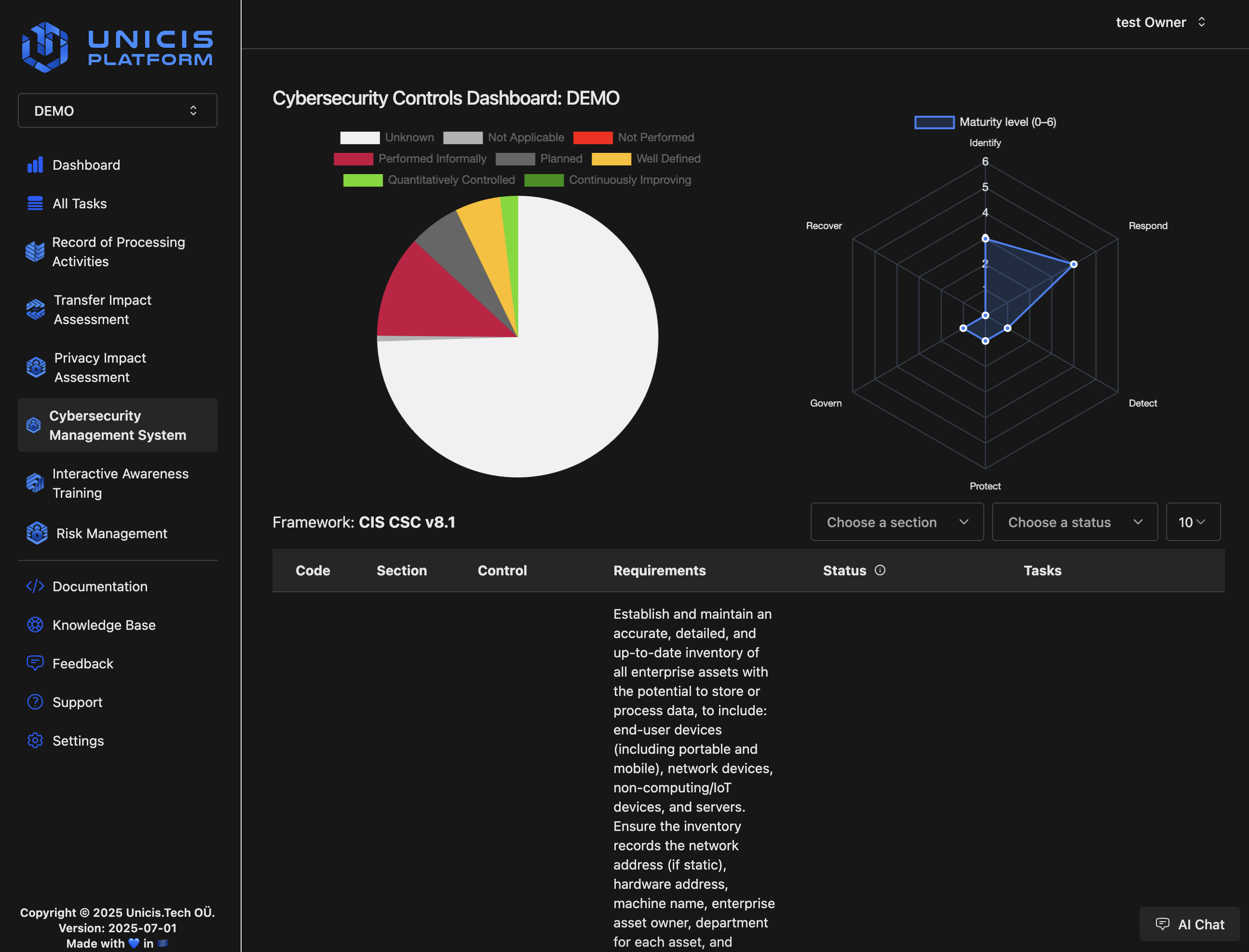 Unicis Platform: EU NIS2