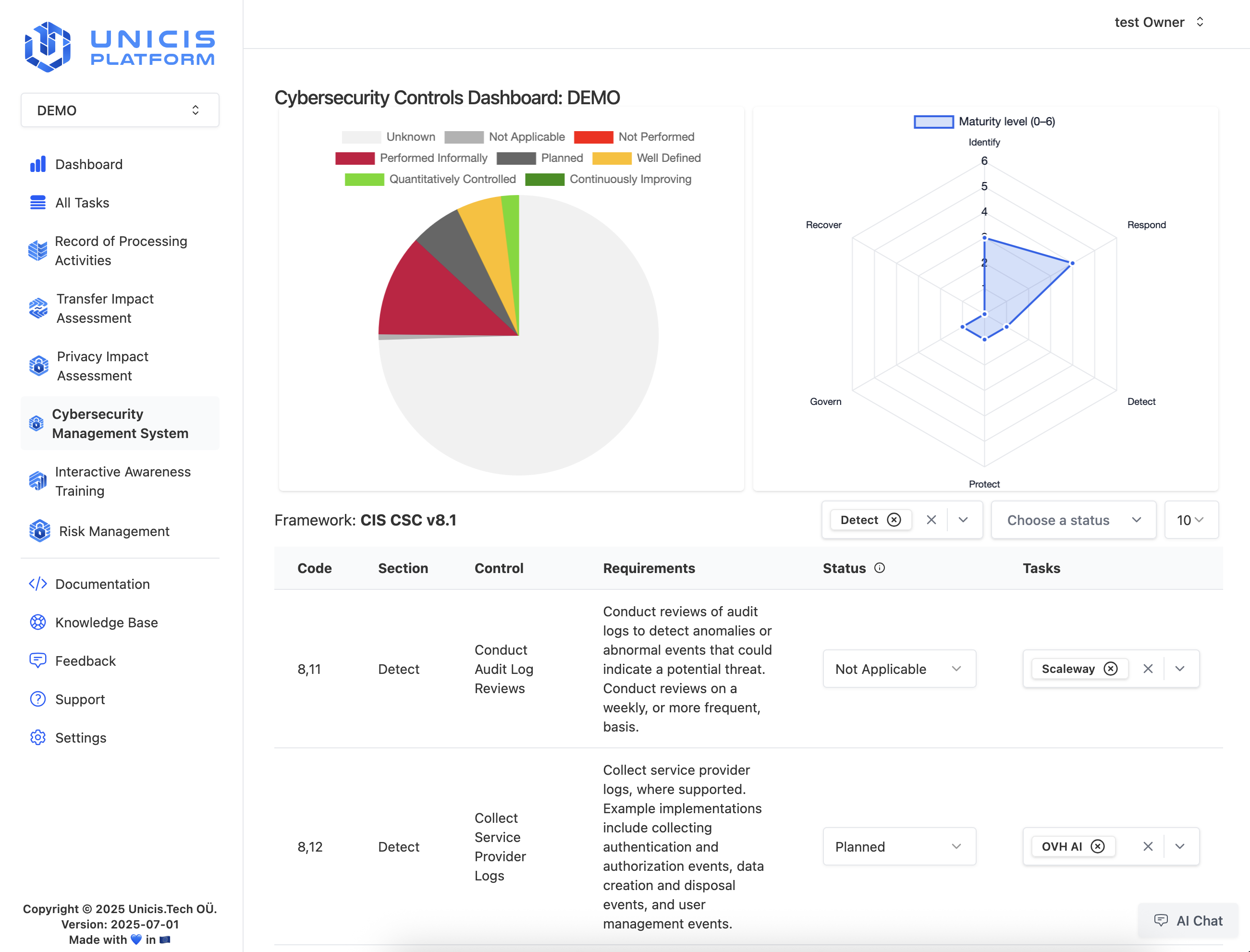 Unicis Platform: EU NIS2