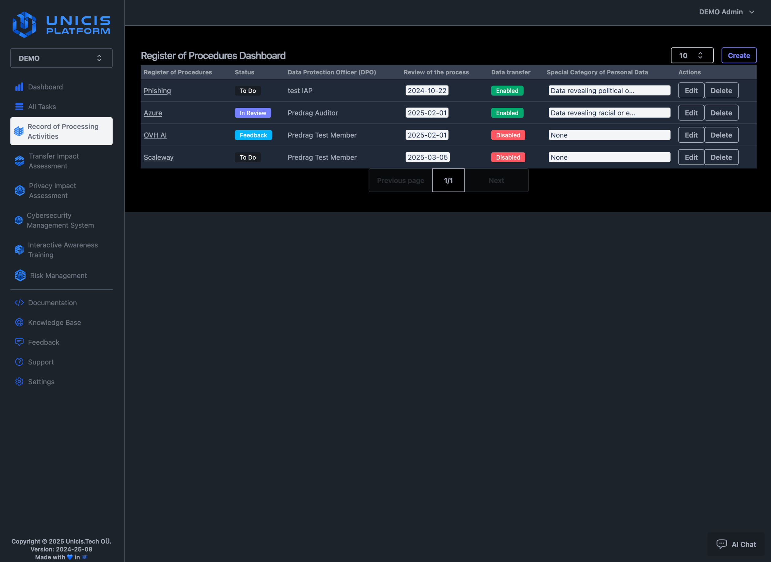 Record of Processing Activities - Dashboard