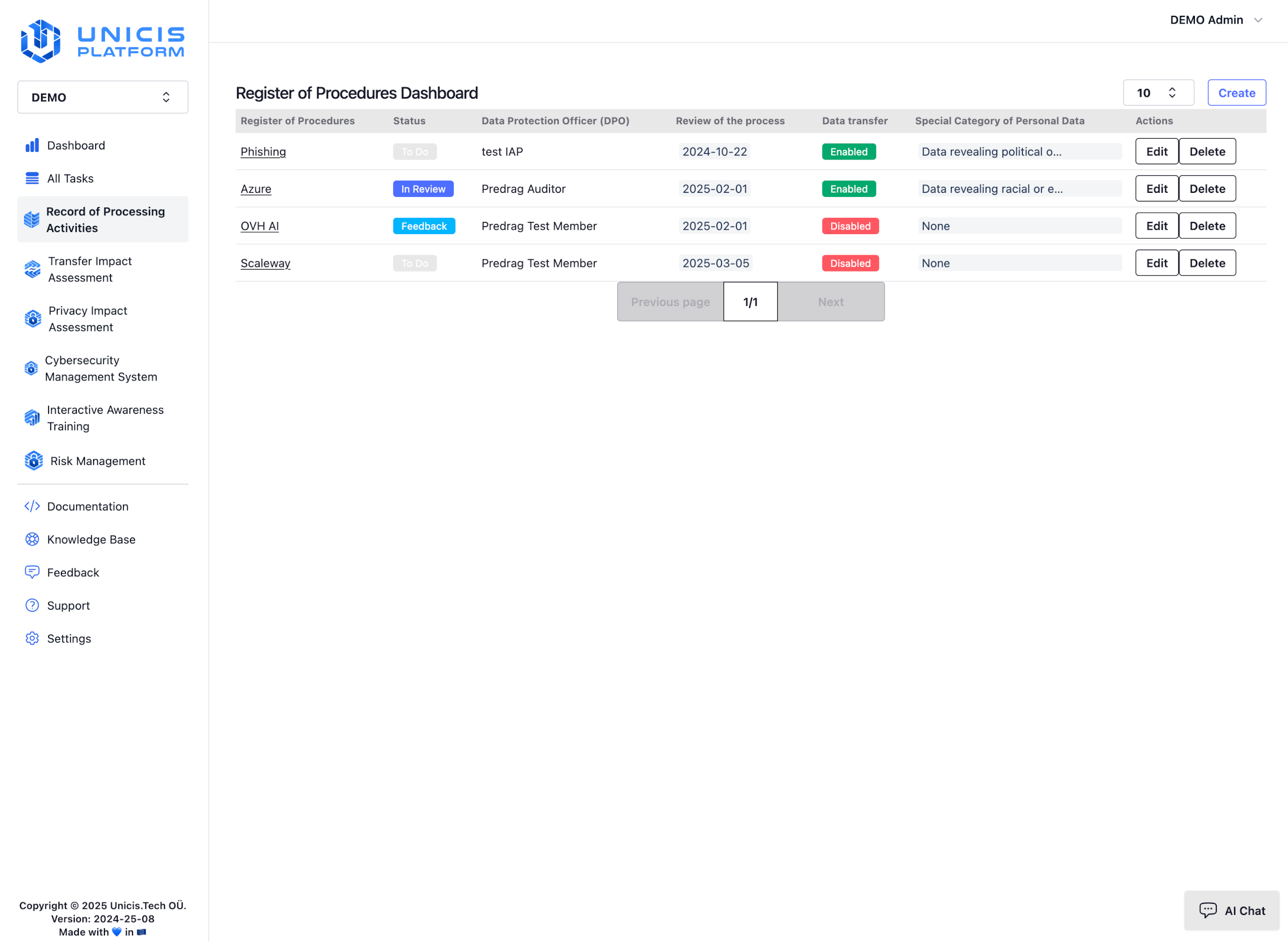 Record of Processing Activities - Dashboard